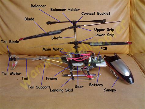 cnc rc helicopter parts|remote control helicopter parts list.